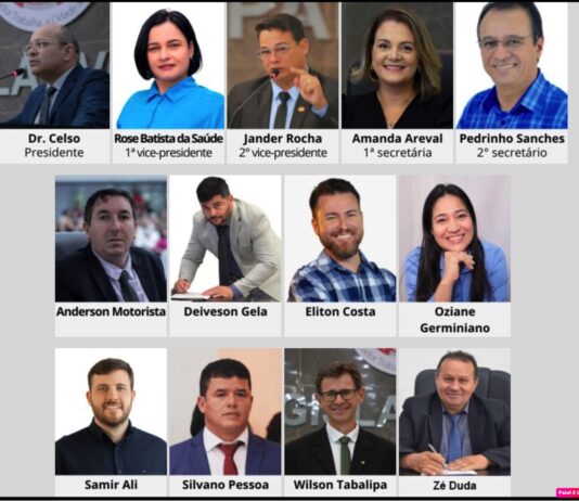 SEM BAIRRISMO: vereadores de Vilhena revelam apoios e priorizam candidatos de outras cidades de RO; veja justificativas