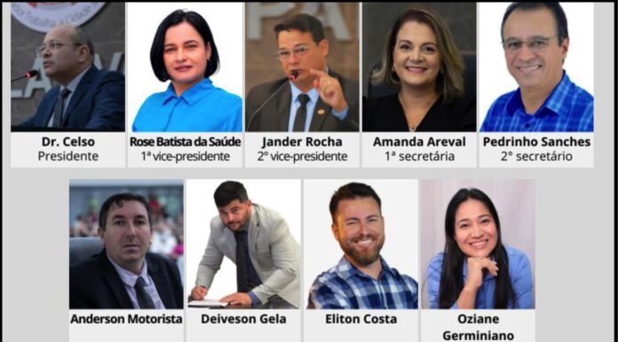 SEM BAIRRISMO: vereadores de Vilhena revelam apoios e priorizam candidatos de outras cidades de RO; veja justificativas