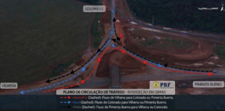 PRF alerta para alteração no tráfego da BR-364 por conta de obras em interseção em Vilhena